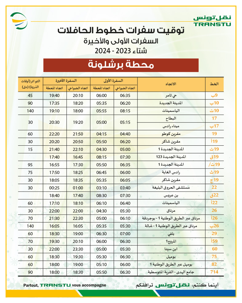 محطة برشلونة