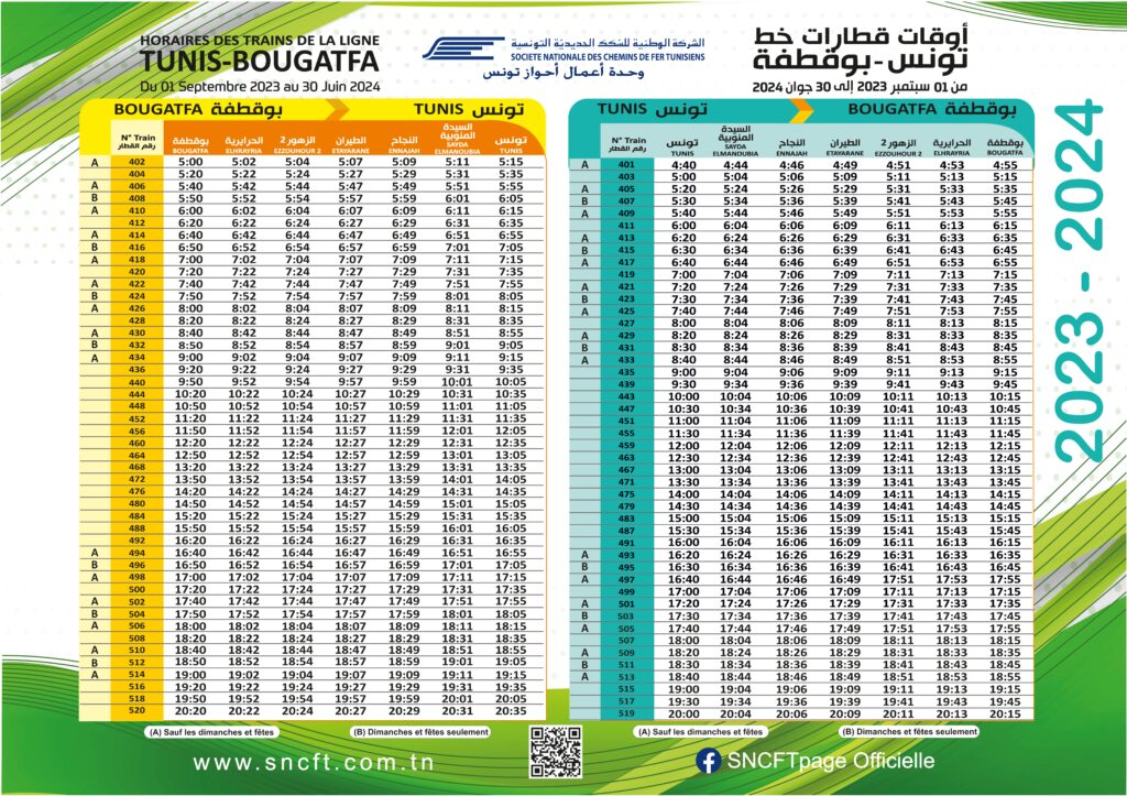 توقيت-قطارات-تونس-بوقطفة