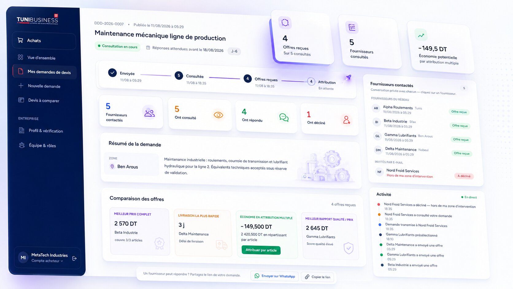 La page de suivi Tunibusiness : pipeline de consultation, fournisseurs contactés, offres reçues et comparaison — tout au même endroit