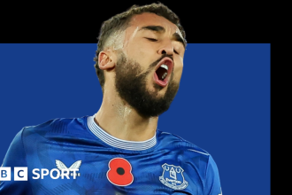 Everton striker Dominic Calvert-Lewin