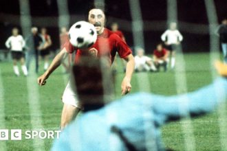 Antonin Panenka playing for Czechoslovakia at Euro 1980