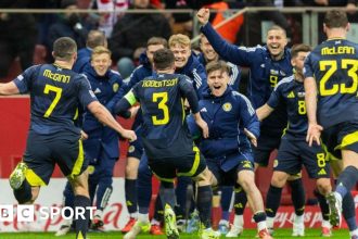 Scotland players celebrate Monday's dramatic win over Poland