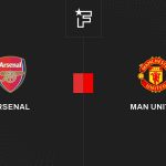 Arsenal et Manchester United se jaugent !
    

            
                    Live
                
            
                            21:05 - Premier League