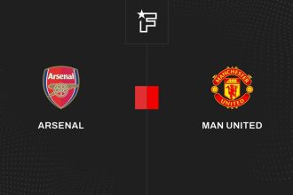 Arsenal et Manchester United se jaugent !
    

            
                    Live
                
            
                            21:05 - Premier League