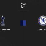 Cole Palmer et Enzo Fernandez renversent Tottenham avec Chelsea !
    

            
                    Live
                
            
                            17:20 - Premier League