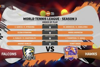 World Tennis League - Le programme de la finale