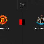 Alexander Isak punit déjà Manchester United, Newcastle prend l’avantage !
    

            
                    Live

                
            
                            20:50 - Premier League