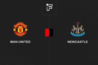 Alexander Isak punit déjà Manchester United, Newcastle prend l’avantage !
    

            
                    Live

                
            
                            20:50 - Premier League