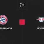 Le Bayern Munich prend le large dans un premier acte prolifique
    

            
                    Live

                
            
                            20:20 - Bundesliga