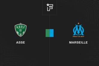 Adrien Rabiot et l’OM prennent l’avantage face à l’AS Saint-Étienne !
    

            
                    Live
                
            
                            20:35 - Ligue 1