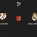 Sans Kylian Mbappé, le Real Madrid déjà piégé !
    

            
                    Live
                
            
                            20:50 - Liga