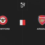 Bryan Mbeumo et Brentford surprennent déjà Arsenal !
    

            
                    Live

                
            
                            18:20 - Premier League