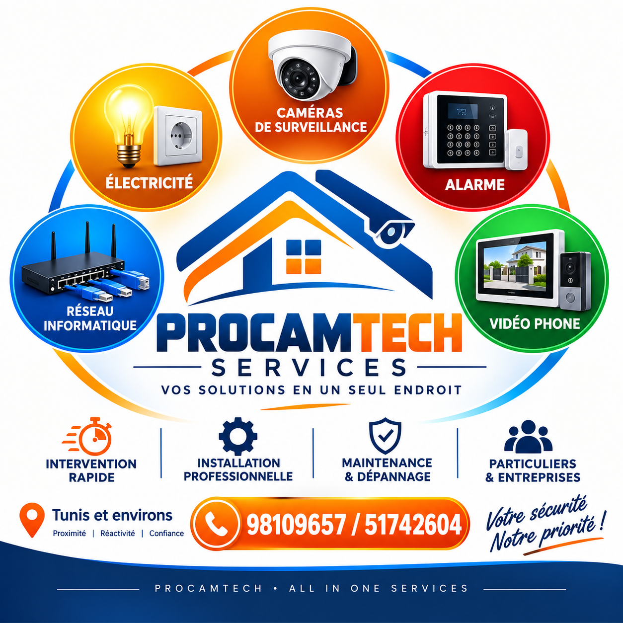 Logo Procamtech