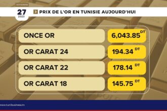 Prix-or-en-tunisie-aujourdhui-27-09-2023