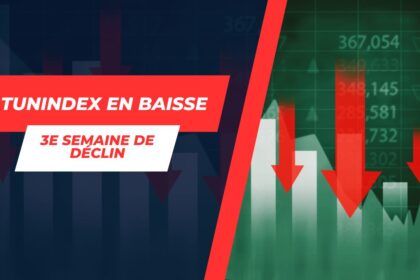 Tunindex en chute libre: Troisième semaine de dégringolade pour l’indice vedette