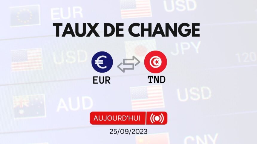 taux de change euro-tnd aujourdhui